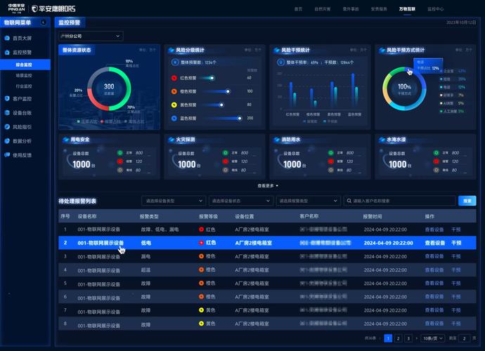 AI如何革新银行风险管理？-第2张图片-广州国自机器人