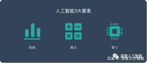 人工智能预估志愿网址有哪些？-第3张图片-广州国自机器人