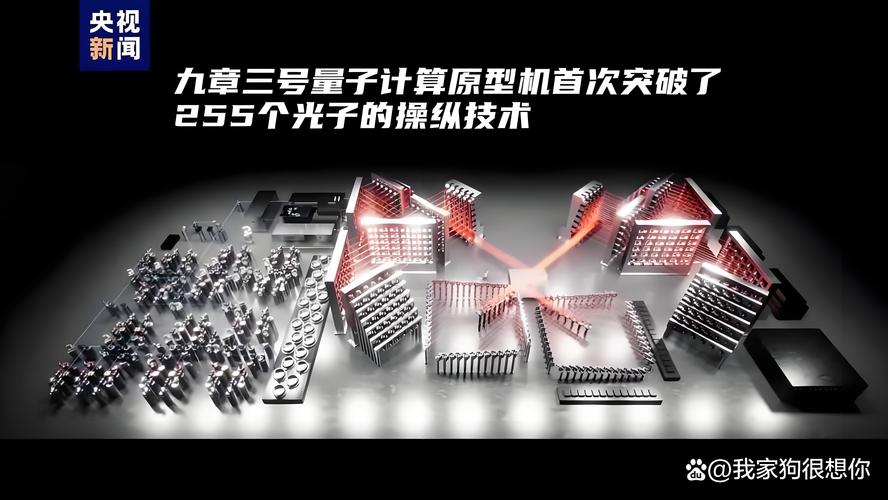 量子计算能否突破人工智能30年瓶颈?-第1张图片-广州国自机器人 量子计算能否突破人工智能30年瓶颈?-第1张图片-广州国自机器人