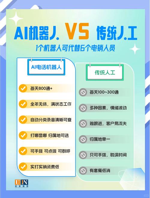 人工智能与机器人，本质区别究竟在哪？-第2张图片-广州国自机器人