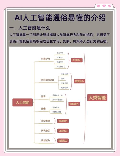 算力如何支撑人工智能发展?-第2张图片-广州国自机器人 算力如何支撑人工智能发展?-第2张图片-广州国自机器人