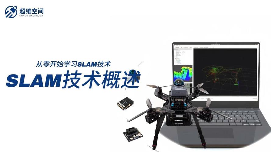 无人机SLAM应用的核心优势是什么？-第3张图片-广州国自机器人
