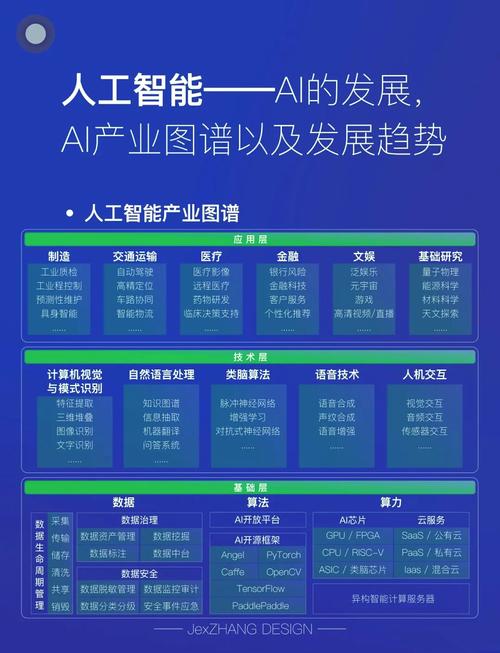 人工智能将重塑哪些行业未来?-第3张图片-广州国自机器人 人工智能将重塑哪些行业未来?-第3张图片-广州国自机器人