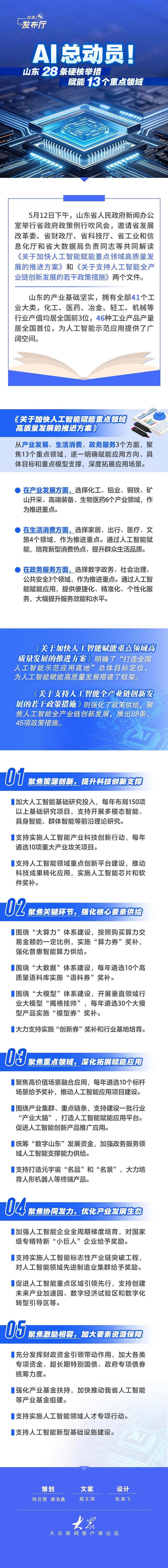 全力支持 人工智能发展-第1张图片-广州国自机器人