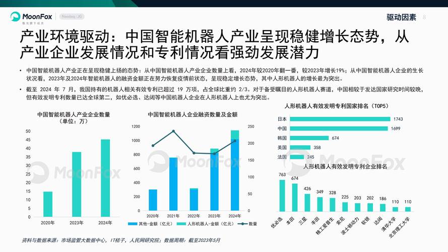 机器人产业实施路径如何规划？-第1张图片-广州国自机器人