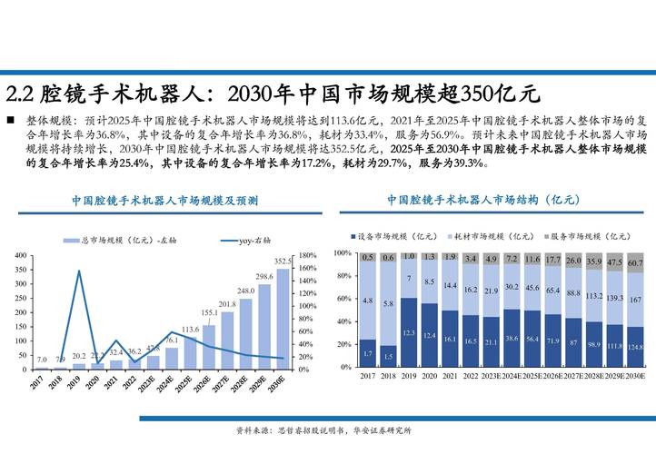机器人产业实施路径如何规划？-第3张图片-广州国自机器人