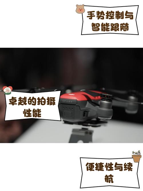 无人机Spark怎么用？新手入门指南？-第2张图片-广州国自机器人