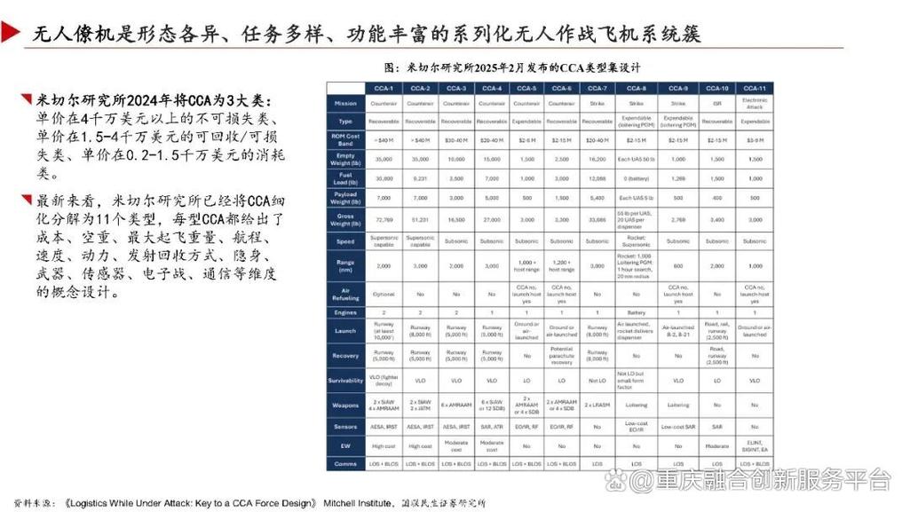 2025无人机出口数据如何?-第1张图片-广州国自机器人 2025无人机出口数据如何?-第1张图片-广州国自机器人