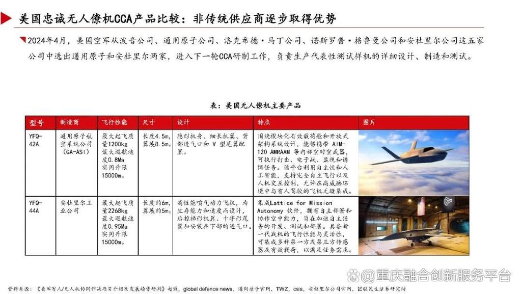 2025无人机出口数据如何?-第3张图片-广州国自机器人 2025无人机出口数据如何?-第3张图片-广州国自机器人