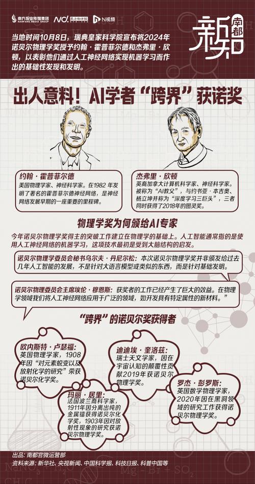 霍金担忧人工智能会威胁人类吗？-第1张图片-广州国自机器人