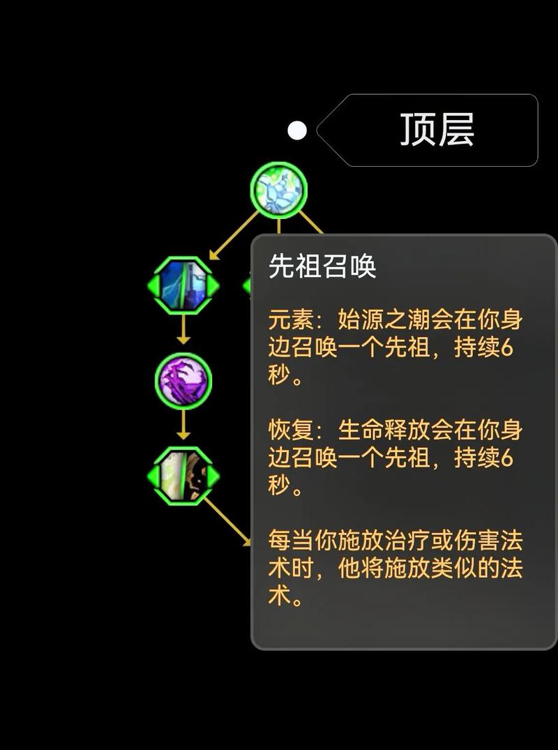 lol机器人符文天赋怎么选?-第2张图片-广州国自机器人 lol机器人符文天赋怎么选?-第2张图片-广州国自机器人