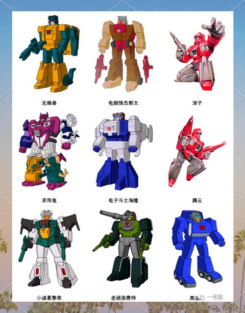 变形金刚机器人究竟有何独特魅力？-第2张图片-广州国自机器人