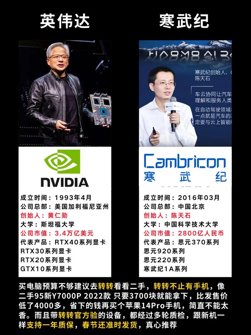 寒武纪人工智能合作将带来哪些变革?-第1张图片-广州国自机器人 寒武纪人工智能合作将带来哪些变革?-第1张图片-广州国自机器人