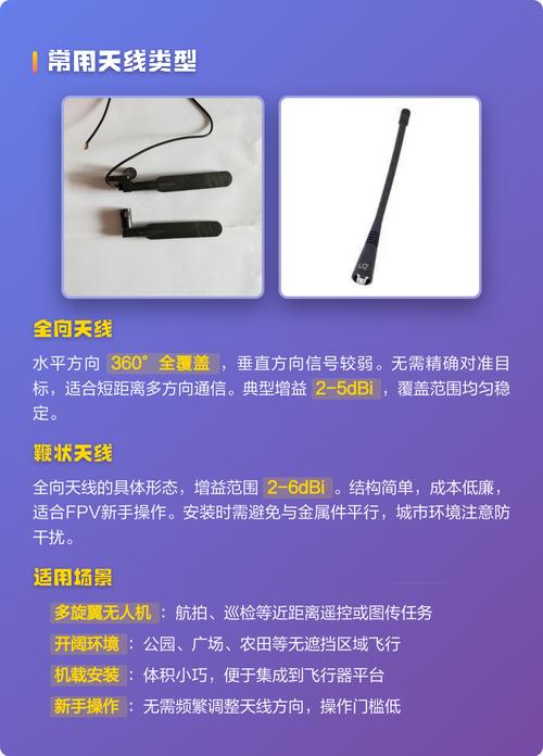 无人机天线如何实现高效收发隔离?-第1张图片-广州国自机器人 无人机天线如何实现高效收发隔离?-第1张图片-广州国自机器人