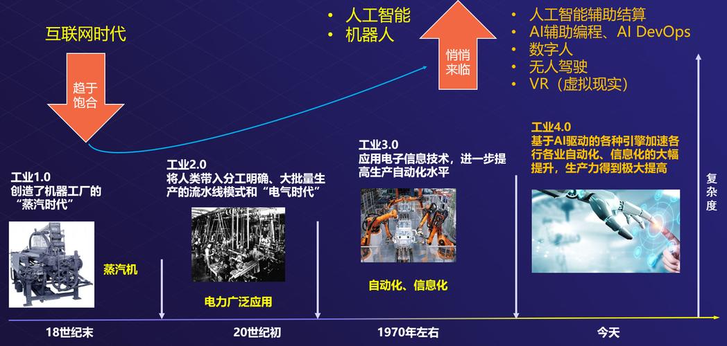 人工智能发展将如何重塑人机关系?-第1张图片-广州国自机器人 人工智能发展将如何重塑人机关系?-第1张图片-广州国自机器人