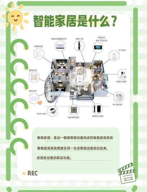 智能家居是人工智能的一种吗？-第1张图片-广州国自机器人