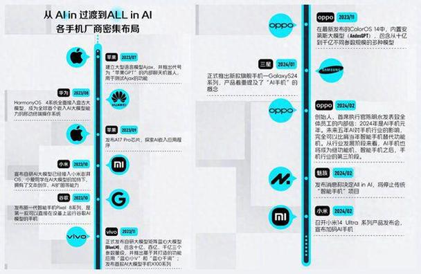 人类智能与人工智能，谁更胜一筹？-第2张图片-广州国自机器人