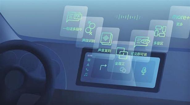 微鲸人工智能与智能语音如何协同进化？-第2张图片-广州国自机器人