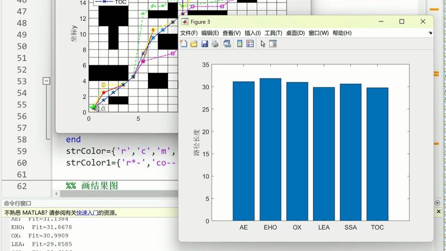 机器人MATLAB程序如何实现？-第1张图片-广州国自机器人