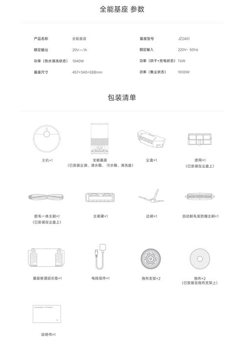 扫地机器人说明书怎么用?-第2张图片-广州国自机器人 扫地机器人说明书怎么用?-第2张图片-广州国自机器人