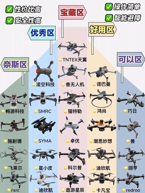 多比无人机wifi密码-第2张图片-广州国自机器人 多比无人机wifi密码-第2张图片-广州国自机器人