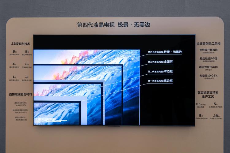 tcl人工智能电视排列-第1张图片-广州国自机器人