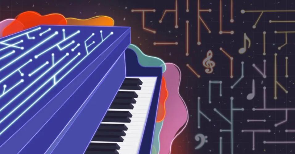 ALICE音乐人工智能，如何颠覆传统音乐创作？-第3张图片-广州国自机器人