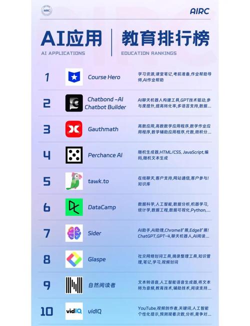 机器学习AI App如何改变我们的生活?-第1张图片-广州国自机器人 机器学习AI App如何改变我们的生活?-第1张图片-广州国自机器人