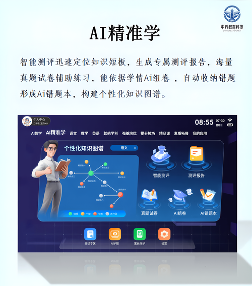 机器学习AI App如何改变我们的生活?-第2张图片-广州国自机器人 机器学习AI App如何改变我们的生活?-第2张图片-广州国自机器人
