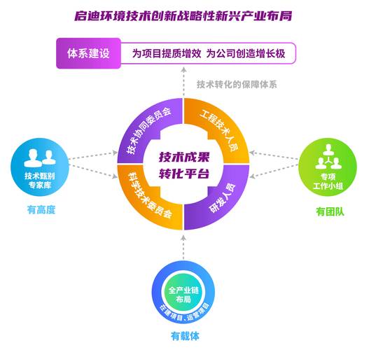 人工智能体制机制创新如何突破?-第2张图片-广州国自机器人 人工智能体制机制创新如何突破?-第2张图片-广州国自机器人