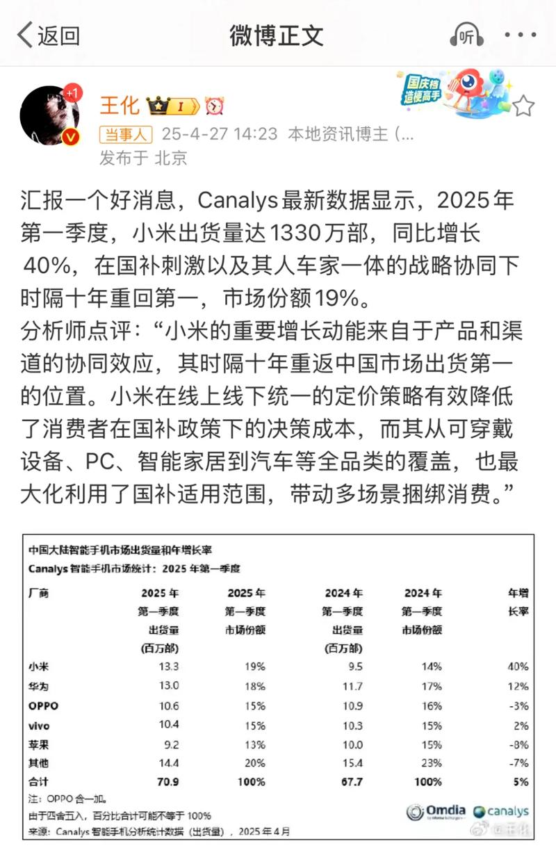 小米无人机2025年销量预计能达多少？-第1张图片-广州国自机器人