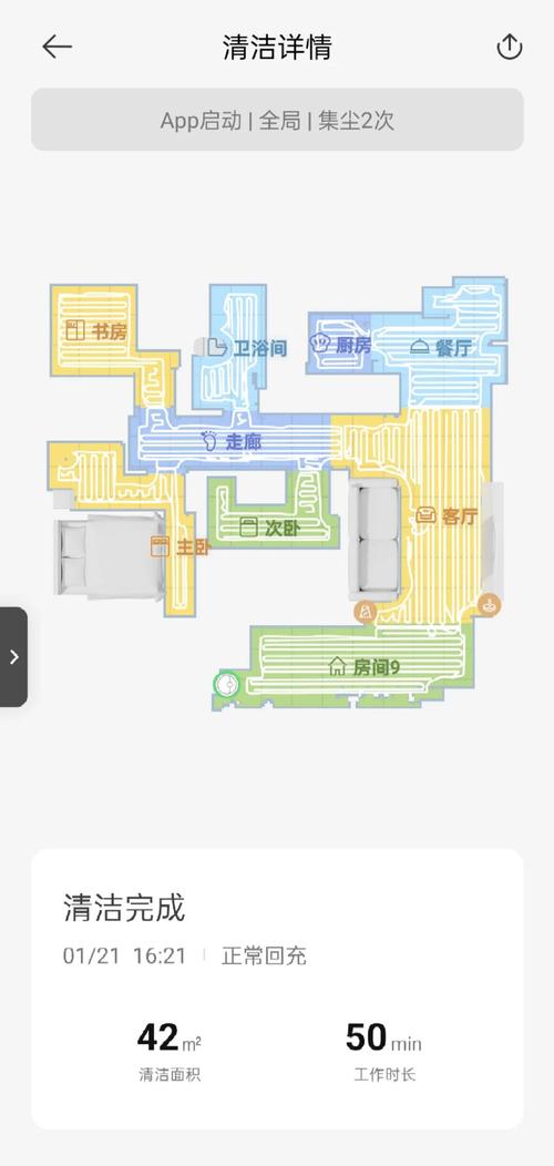 最智能扫地机器人路线如何规划才高效？-第2张图片-广州国自机器人