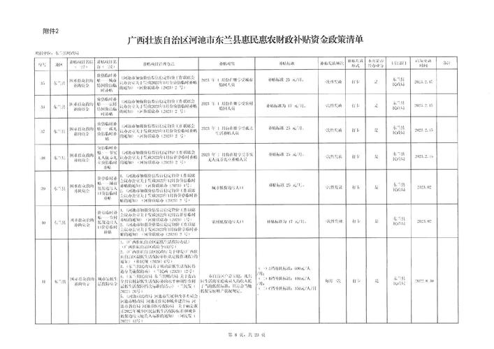 广西 无人机 补贴政策-第3张图片-广州国自机器人