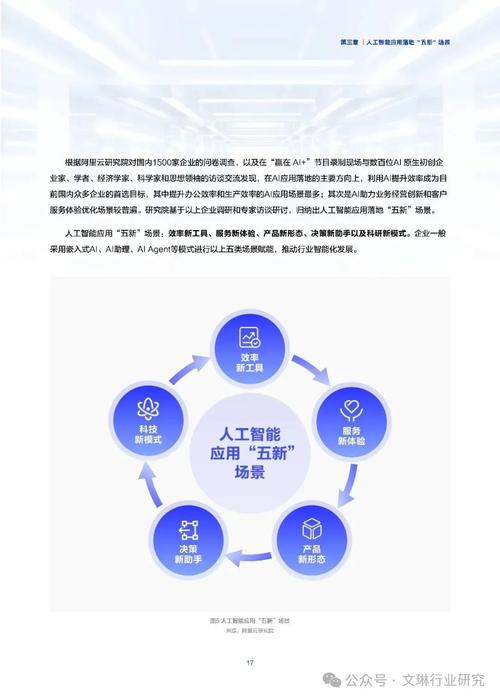 2025年人工智能将如何改变我们的生活？-第2张图片-广州国自机器人