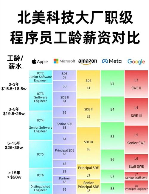 人工智能会否拉大美国就业工资差距？-第2张图片-广州国自机器人