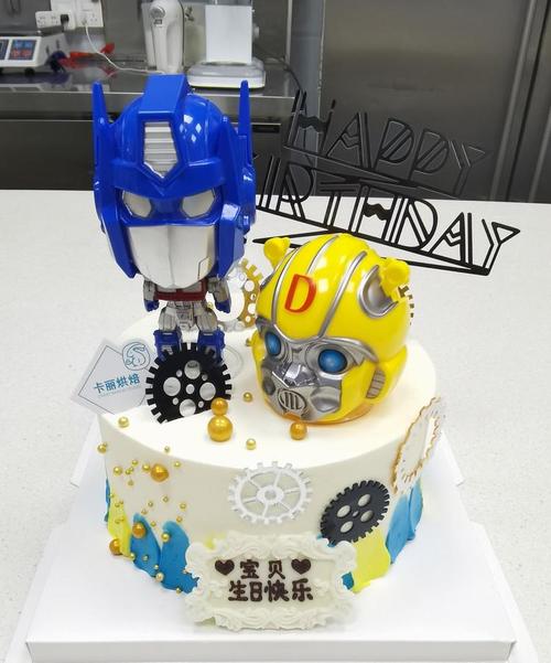 机器人蛋糕图片哪里找?-第3张图片-广州国自机器人 机器人蛋糕图片哪里找?-第3张图片-广州国自机器人