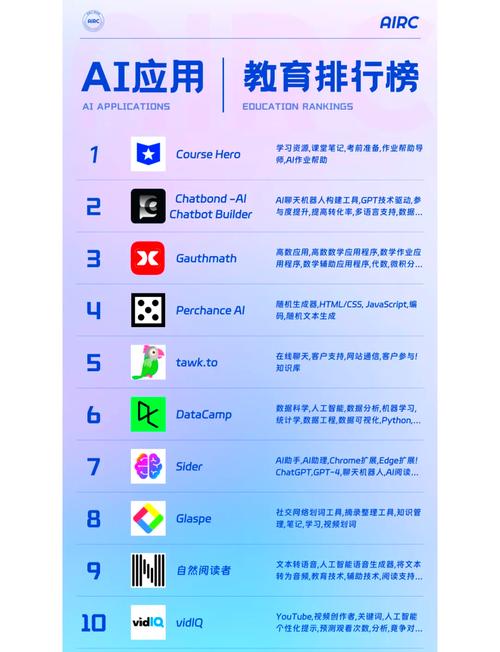 人工智能网站推荐app有哪些?-第1张图片-广州国自机器人 人工智能网站推荐app有哪些?-第1张图片-广州国自机器人