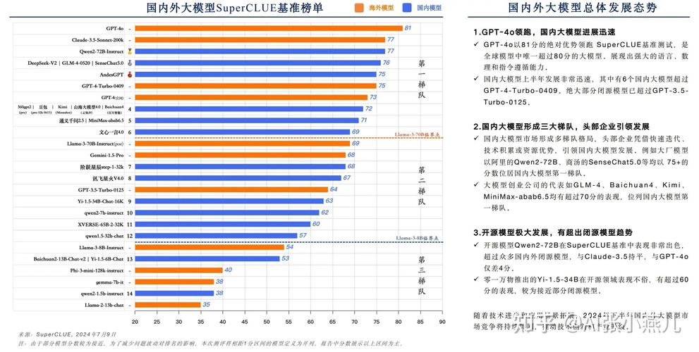 人工智能 大数据 不同-第1张图片-广州国自机器人 人工智能 大数据 不同-第1张图片-广州国自机器人