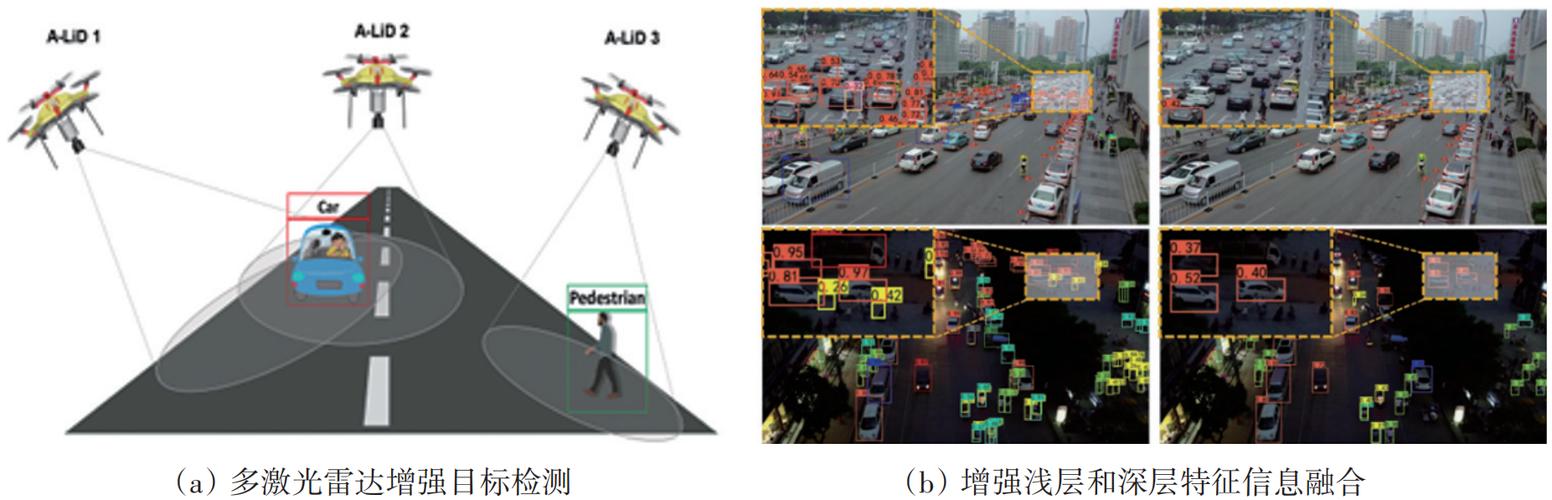 如何优化无人机灾情监测技术？-第2张图片-广州国自机器人