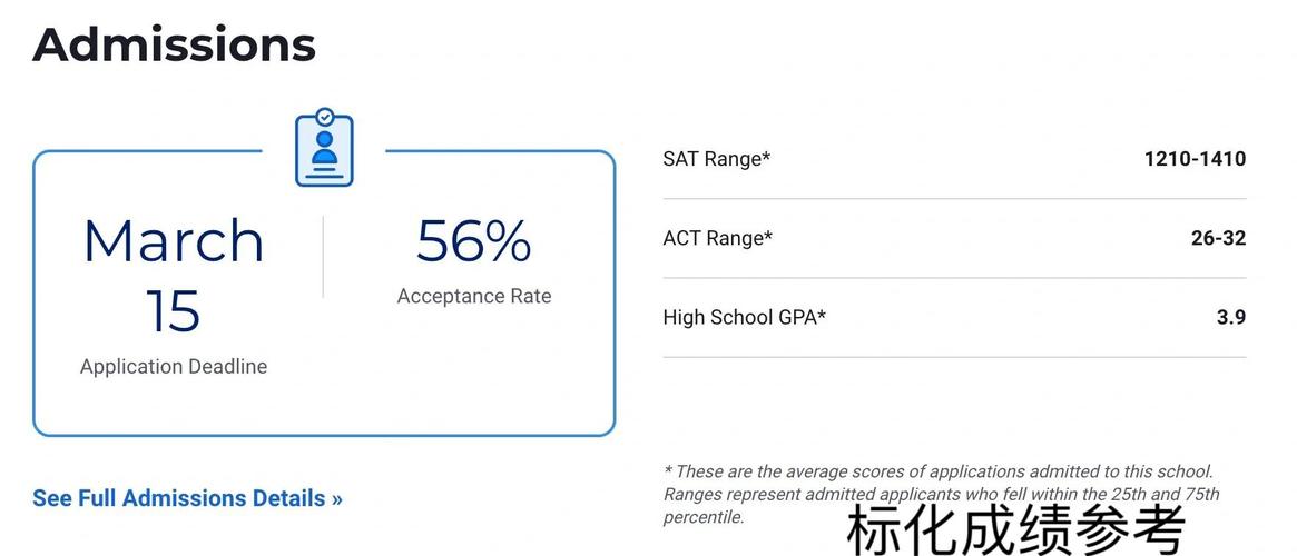 弗吉尼亚理工人工智能有何前沿突破？-第1张图片-广州国自机器人