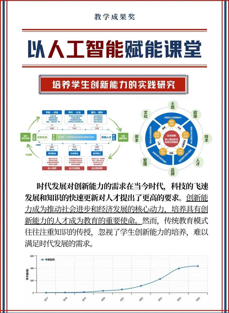 人工智能如何重塑脑科学驱动的教育未来？-第1张图片-广州国自机器人