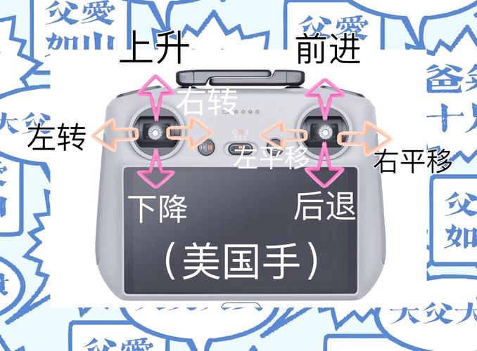 mini无人机怎么启动-第2张图片-广州国自机器人