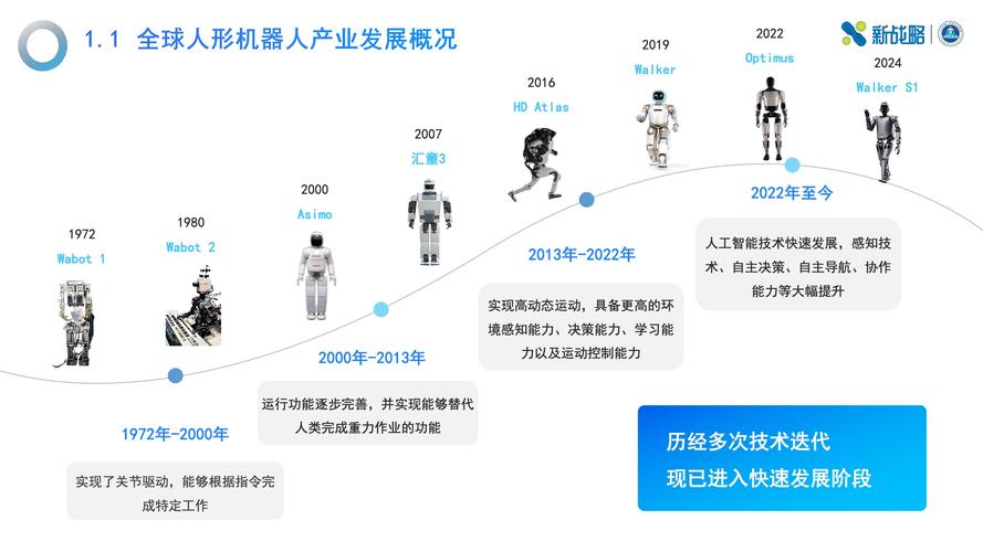 工业机器人技术将如何发展？-第1张图片-广州国自机器人