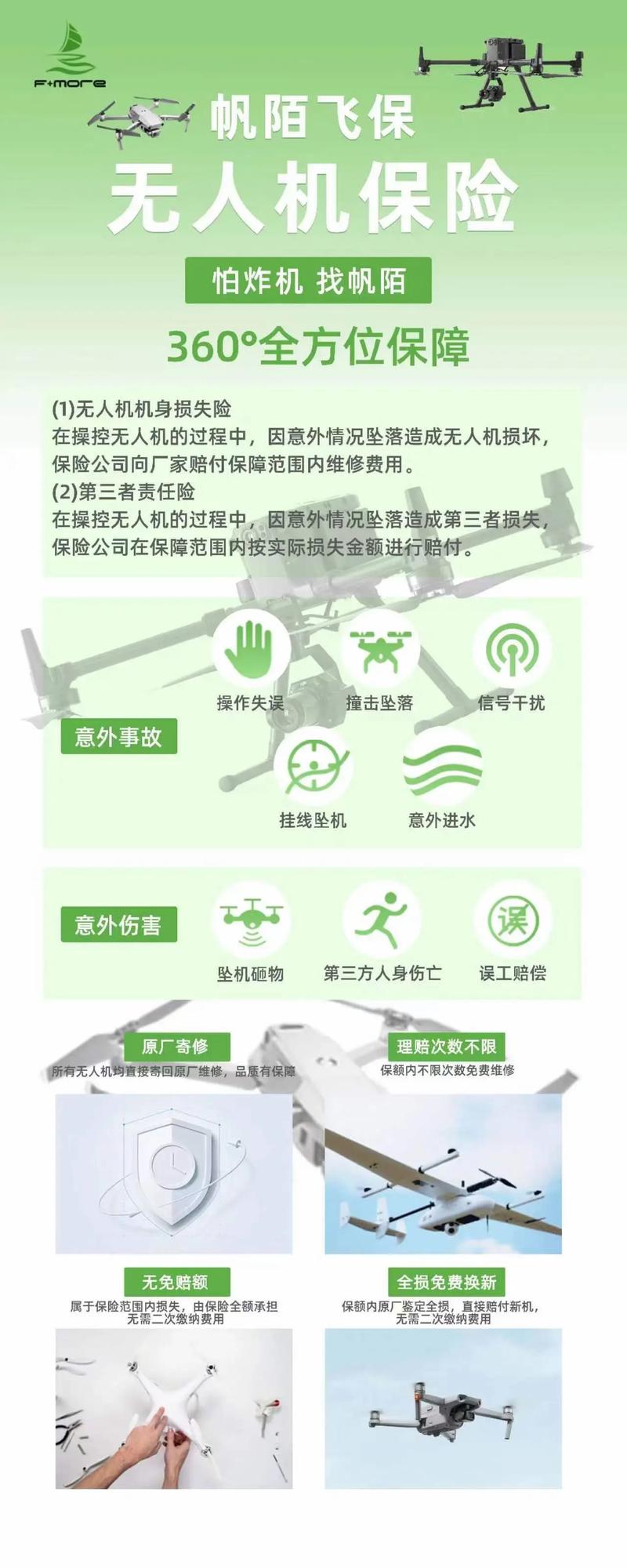 无人机 保险 叫停个人-第1张图片-广州国自机器人