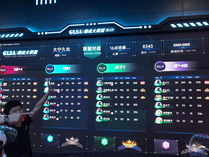 LOL人工智能测试活动有何亮点？-第1张图片-广州国自机器人