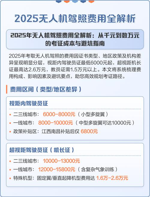 2025年无人机教员数量能否满足培训需求？-第1张图片-广州国自机器人