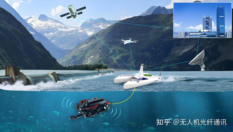 无人机通信系统WiFi如何实现稳定传输？-第1张图片-广州国自机器人