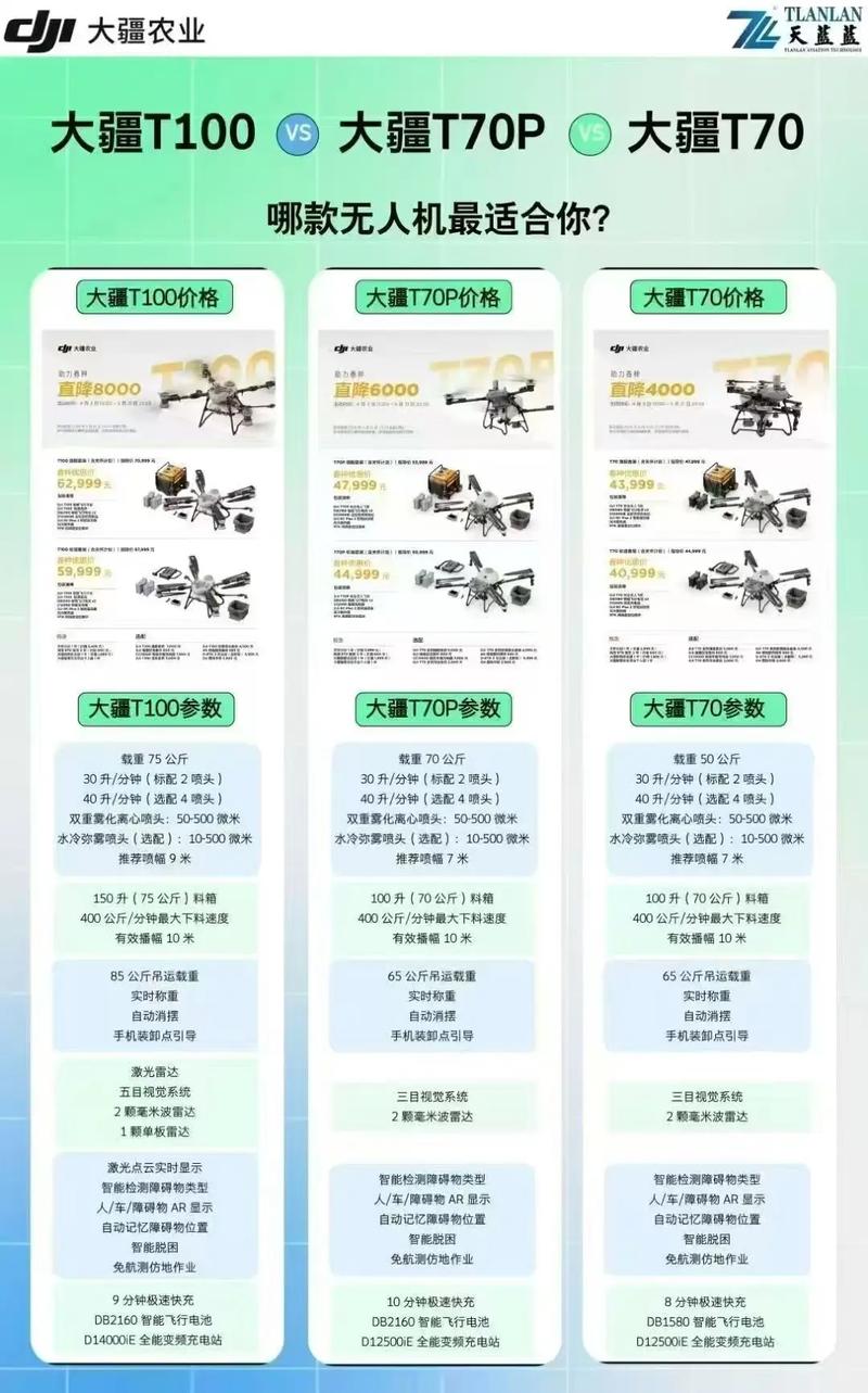 nixie无人机的价格-第3张图片-广州国自机器人