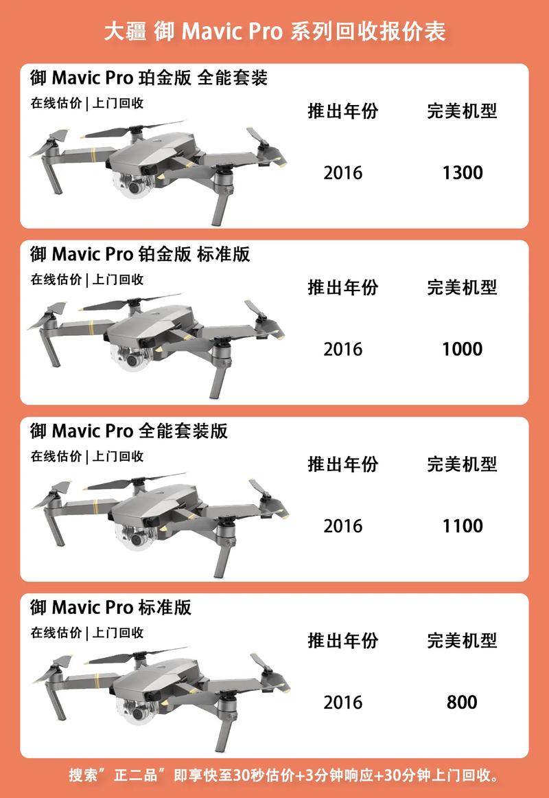 GoPro无人机值不值得买?-第2张图片-广州国自机器人 GoPro无人机值不值得买?-第2张图片-广州国自机器人