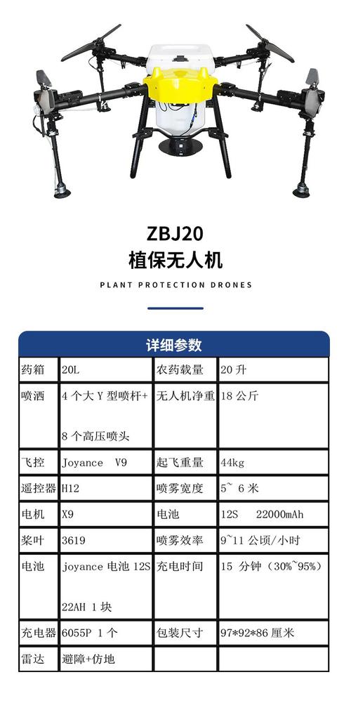 植保 无人机 药剂选择-第1张图片-广州国自机器人